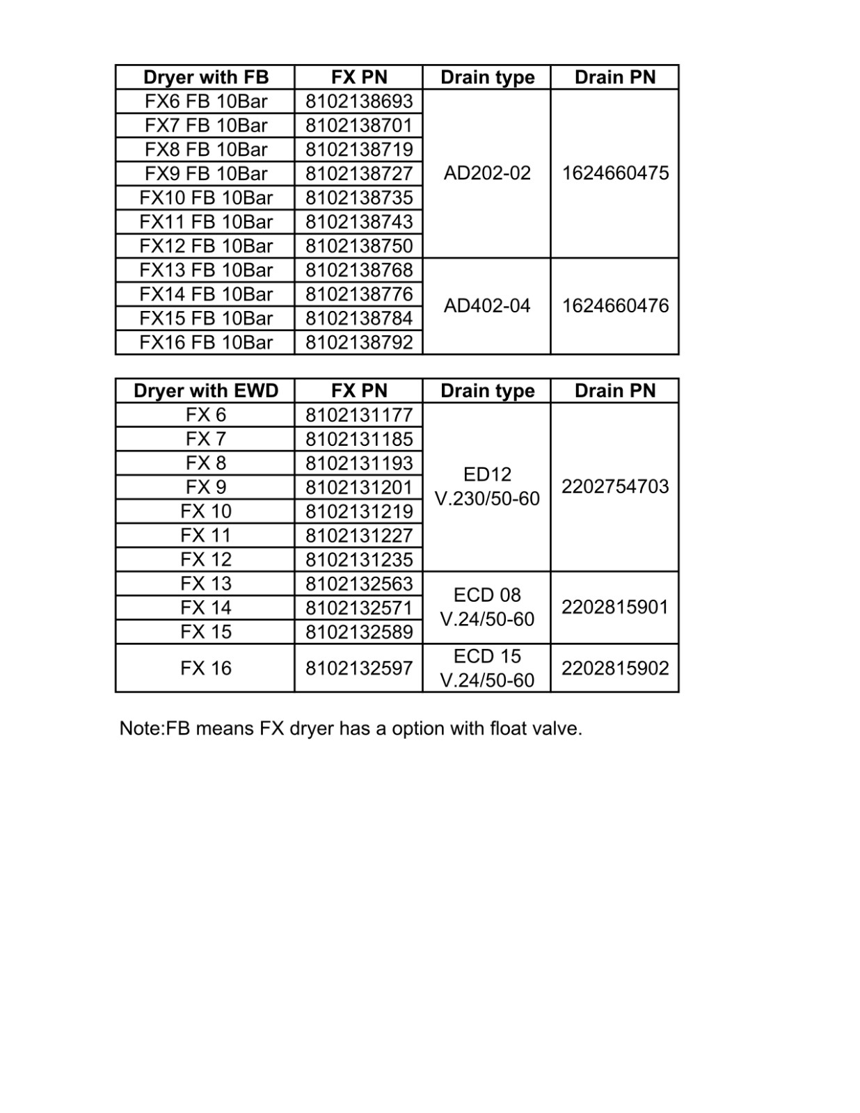 FX6-16阿特拉斯冷冻式干燥机排水阀明细_1.jpg