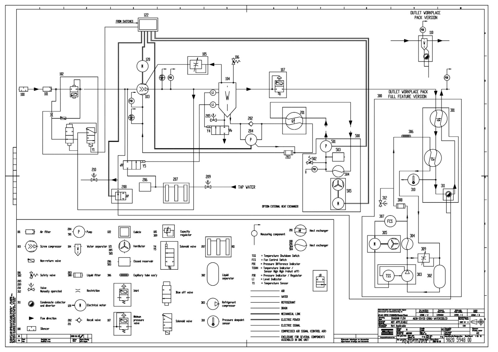 AQ_30-55_VSD_Watercooled_阿特拉斯无油空压机流程图_1.jpg