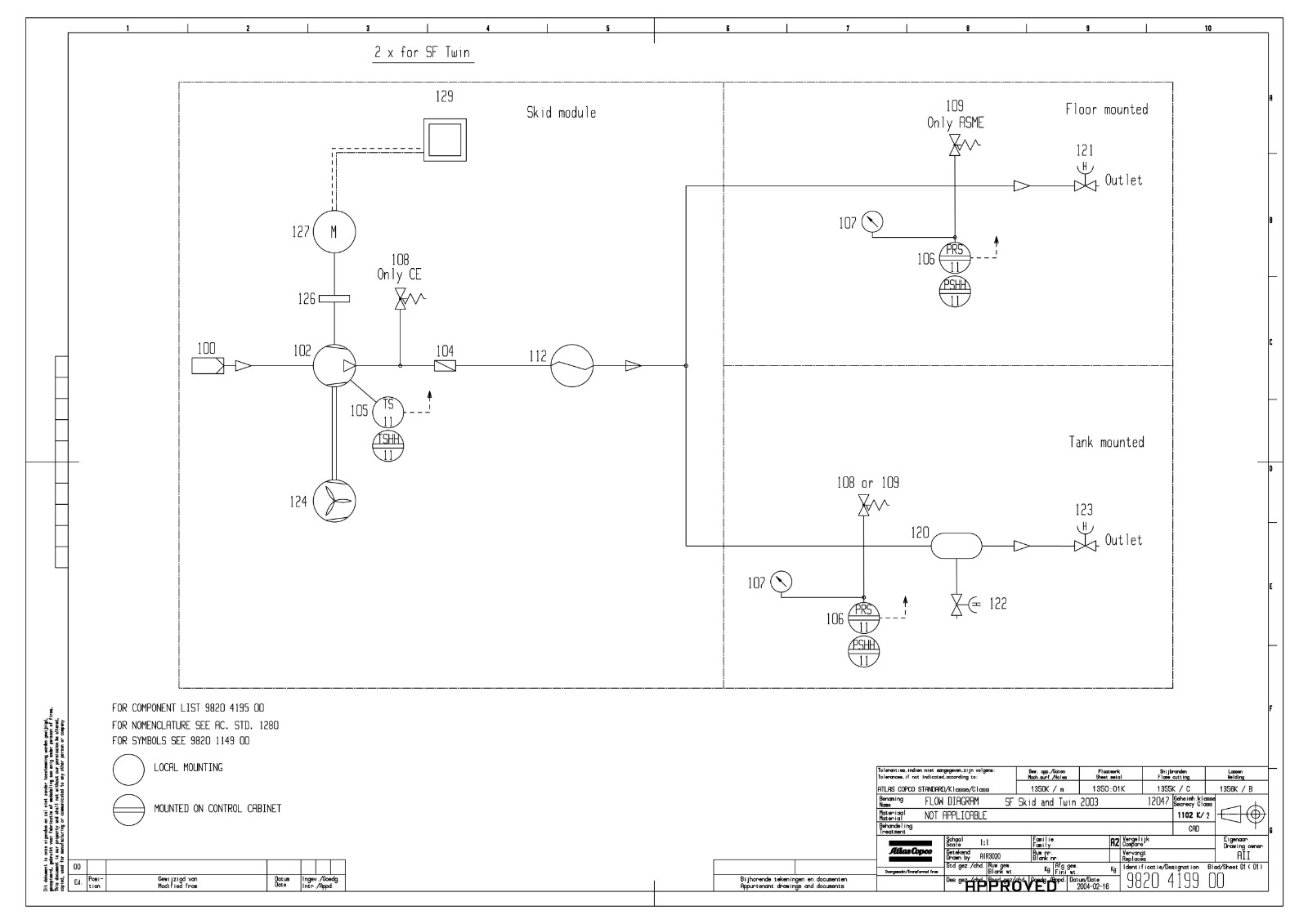 SF 1-8 Skid阿特拉斯无油空压机流程图_1.jpg