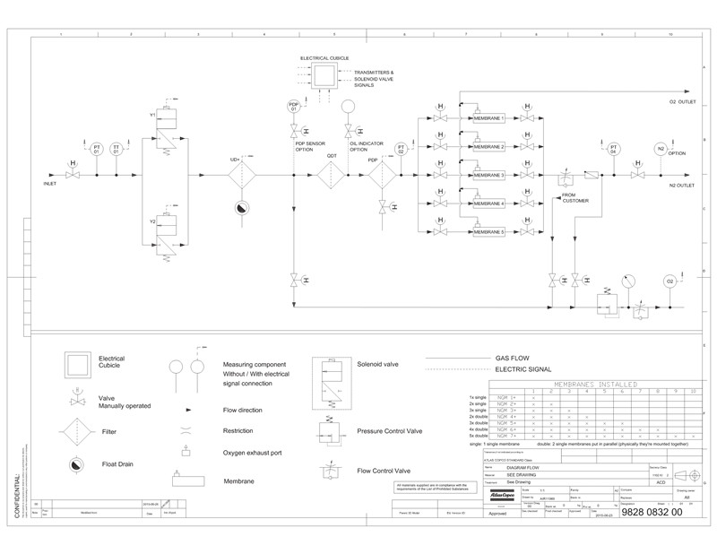 NGM_plus_1-7_PID阿特拉斯空分电气原理图_1.jpg