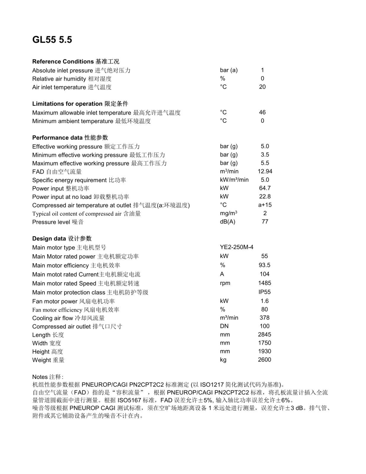 GL55 5.5阿特拉斯空压机产品参数_1.jpg