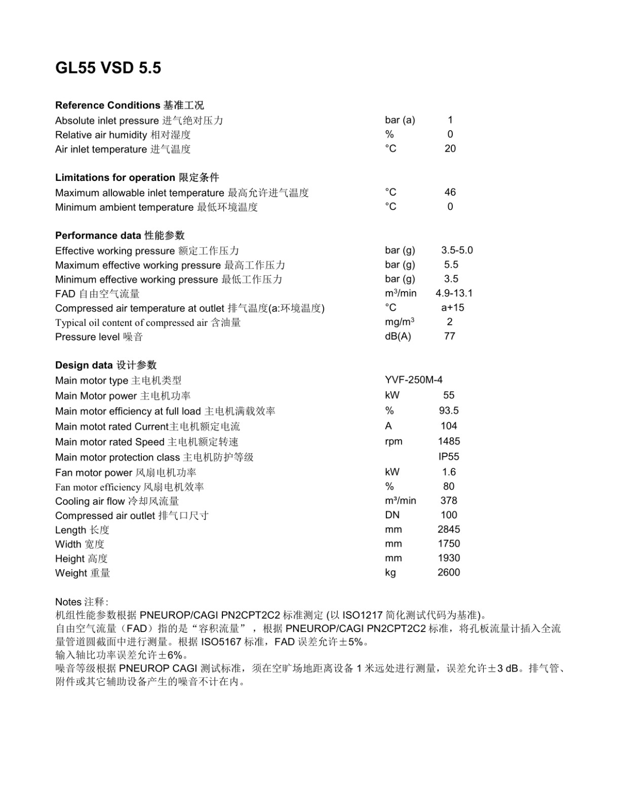 GL55 VSD 5.5阿特拉斯空压机产品参数_1.jpg