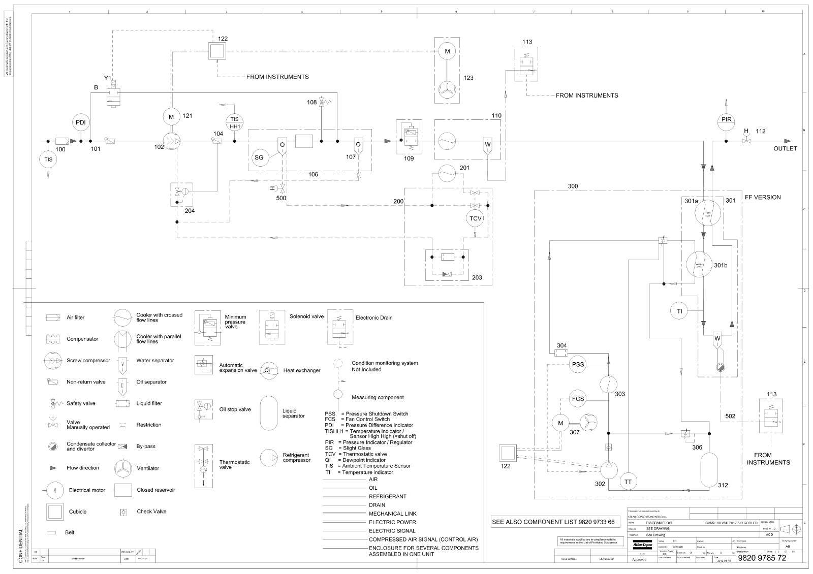 GA55-90VSD阿特拉斯空压机流程图_1.jpg