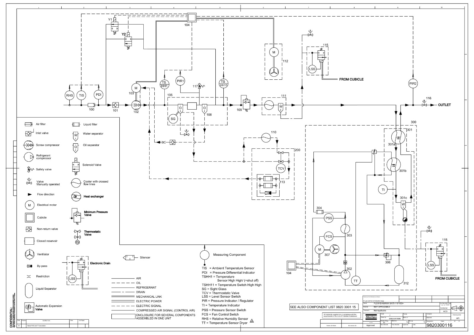 GA75-110VSD阿特拉斯空压机流程图_1.jpg