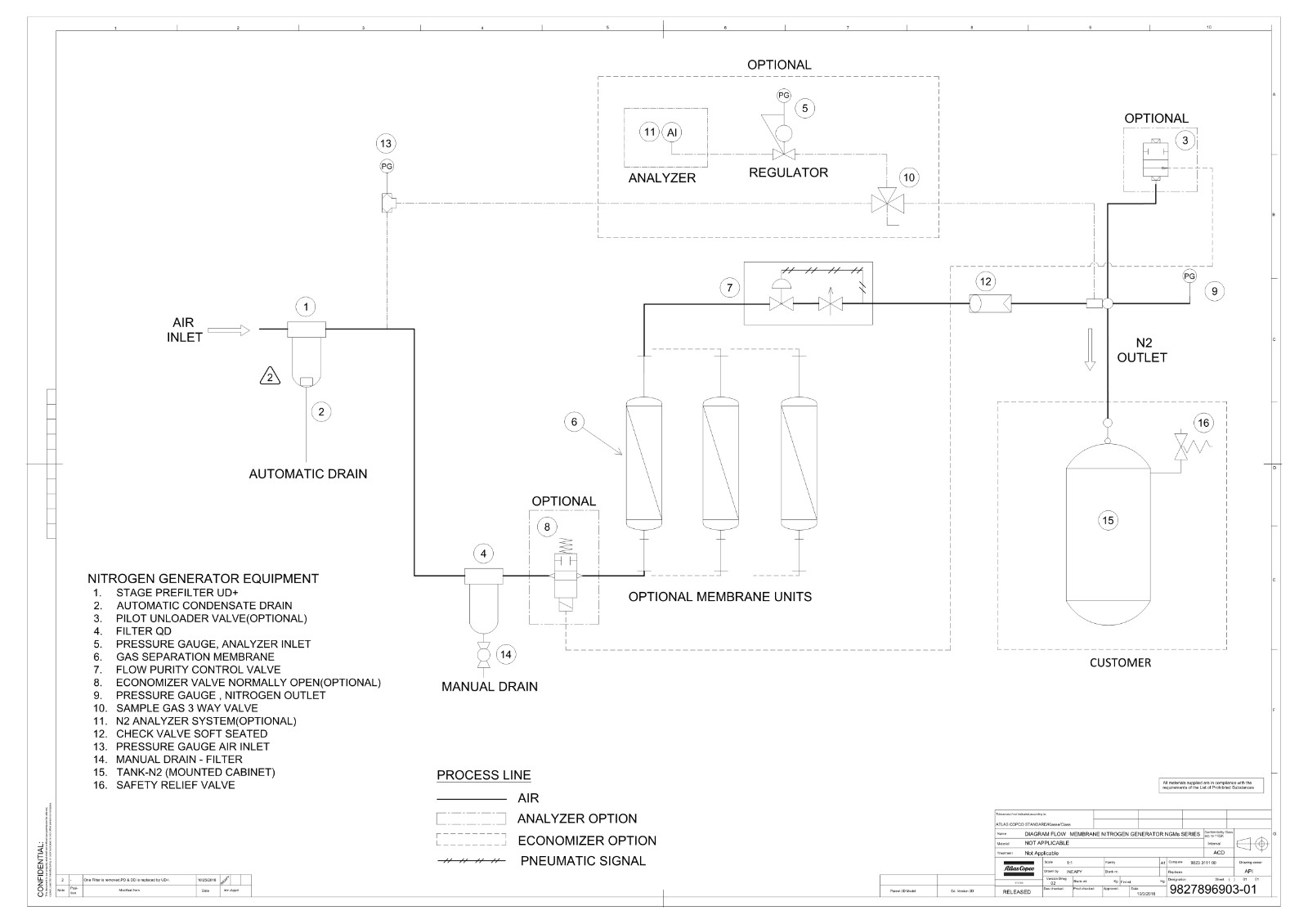 NGMs_1-3_PID_阿特拉斯空分流程图_1.jpg