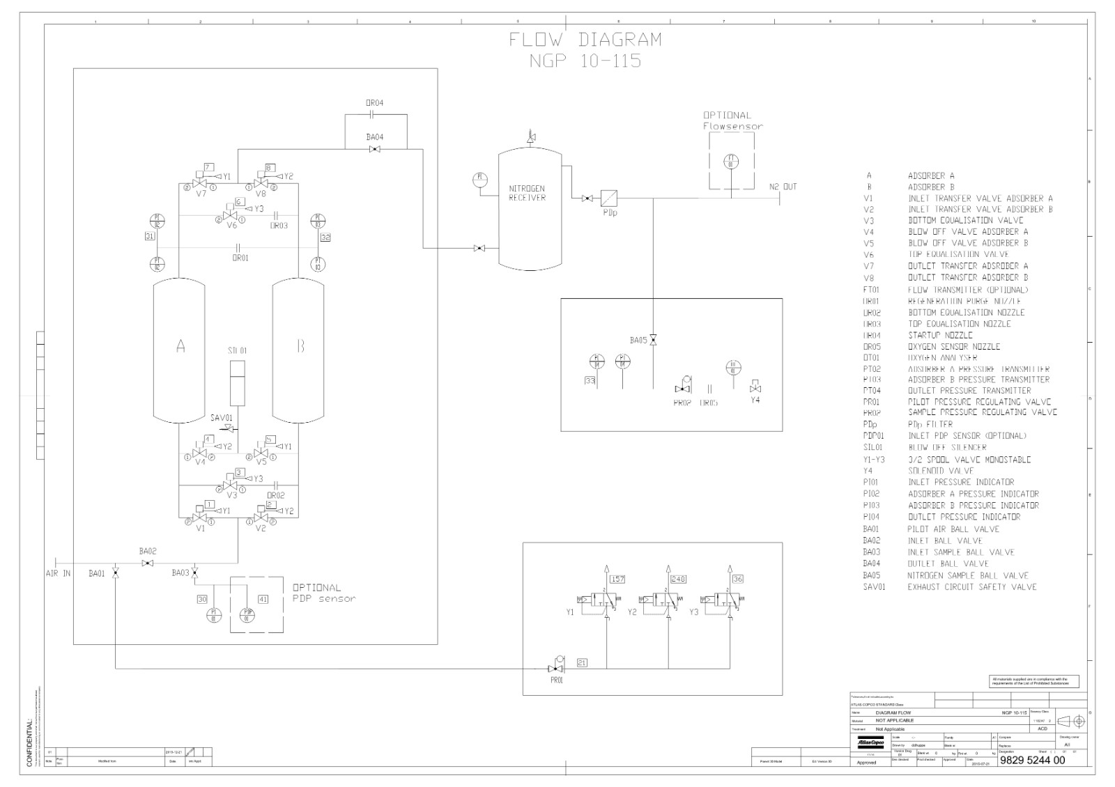 NGP_10-115_PID阿特拉斯空分流程图_1.jpg